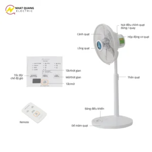 Quạt Lửng Mitsubishi R12-HRA điều khiển từ xa trắng và đen 11 Quat Lung Mitsubishi R12 HRA dieu khien tu xa trang va den 5